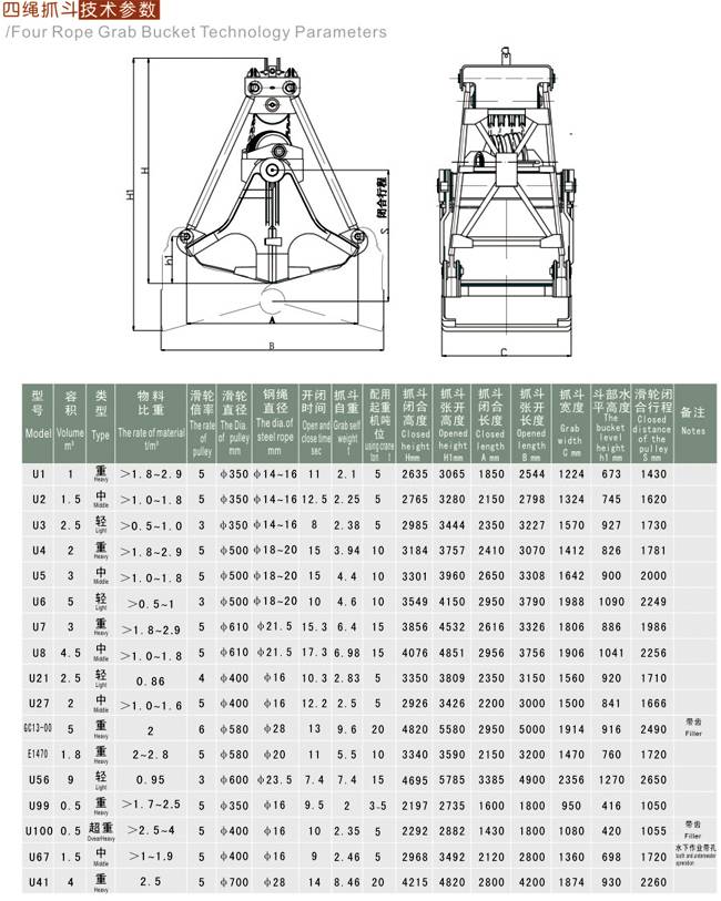 U型四繩抓斗圖紙參數3