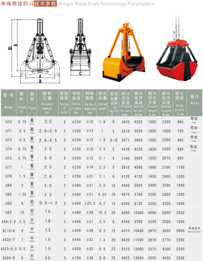 單繩懸掛抓斗說明參數2